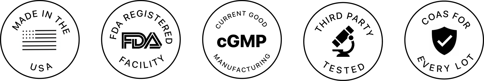Made in USA, FDA Registered, cGMP, Third Party Tested, COAs for Every Lot